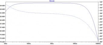 nonlinear phase.PNG