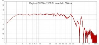 ppsl nearfield no xo 500ms nosmo.jpg ppsl nearfield no xo 500ms nosmo.jpg