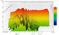 peerless_ox25_EQ_water.jpg peerless_ox25_EQ_water.jpg