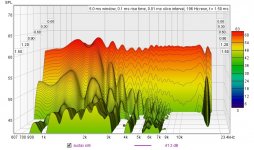 audax_silk_eq_water.jpg audax_silk_eq_water.jpg