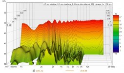 peerless_ox20_EQ_water.jpg peerless_ox20_EQ_water.jpg