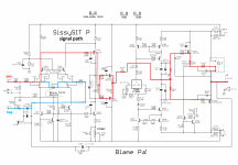 SissySIT P signal path.png