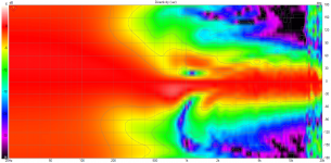 WG50_FRD Directivity (ver).png