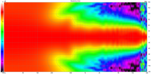 WG50_FRD Directivity (hor).png WG50_FRD Directivity (hor).png