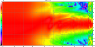 WG50_FRD Directivity (ver)1_noXO.png