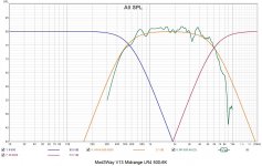 Mod3Way V13 Midrange  LR4 500-6K.jpg