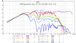 ainogneo v11 0 90-180¤ 6ms 112.png ainogneo v11 0 90-180¤ 6ms 112.png