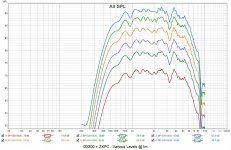 Mod3Way V13 Midrange Levels.jpg