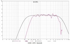 Mod3Way V13 Midrange Bandwidth.jpg