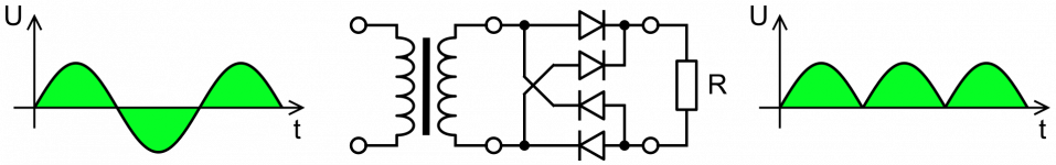 1920px-Gratz.rectifier.en.svg.png
