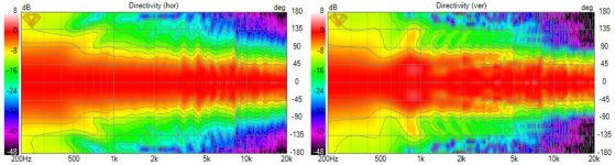 cropped-at-2kHz.jpg