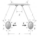 Electrostatic Repulsion.jpg