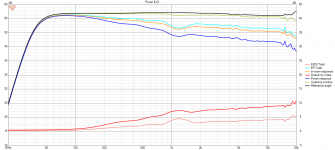 WG50_FRD Power+DI.png WG50_FRD Power+DI.png