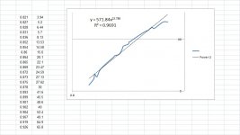 Cree Diode.jpg
