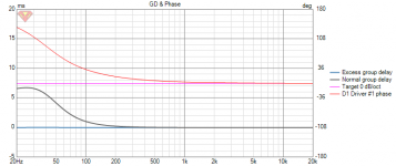 2nd-order-butterworth-highpass-40Hz.png