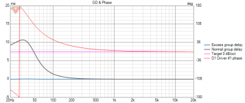 3rd-order-butterworth-highpass-40Hz.png
