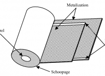 Film Capacitor Construction.png