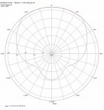 V14-2-Hpolar-300Hz.jpg