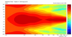 V14-3-SidePortsOnly-Hpolar.jpg
