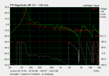2D_Test_Preliminary.png