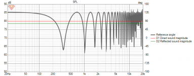 ideal-source-and-reflection-with-50cm-delay.png ideal-source-and-reflection-with-50cm-delay.png