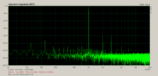 M2 L-Ch 1W 1kHz more P-ch.png
