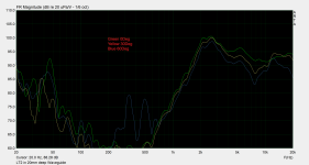 Radian LT2 in Custom Waveguide.png