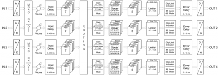 DSC44_audio_signal_32-bit_dsp_gear.png