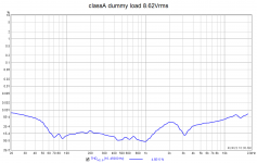 classA_dummy%.png