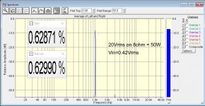 SolidState2022a_thd_8ohm_20Vrms.jpg