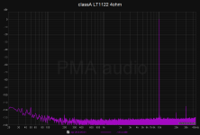 classA_10kHz_9W_4R_dB.png
