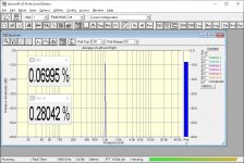 SolidState2022a_thd_8ohm_1W.jpg