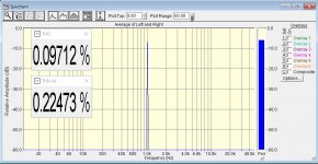 SolidState2022a_thd_4ohm_4W.jpg