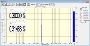 SolidState2022a_thd_4ohm_18W.jpg
