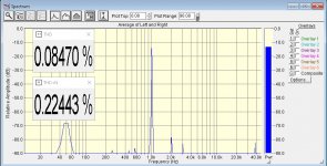 SolidState2022a_thd_4ohm_4W_90dB.jpg