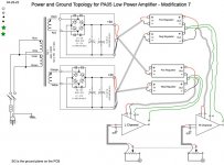 3 PA05 Grounding Topology V7.jpg