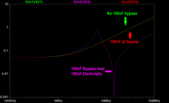 Bypass Example.png