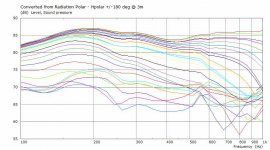 V14-5 Hpolar Curves.jpg