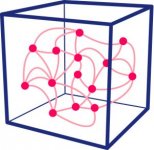 Loop Quantum Gravity.jpg