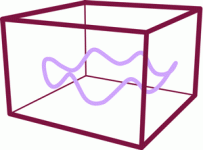 String Theory.gif