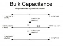 bulk_capacitance_for_M2.jpg