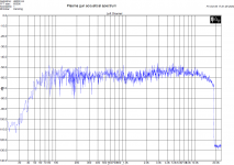 plasma_acousticalspectrum.png