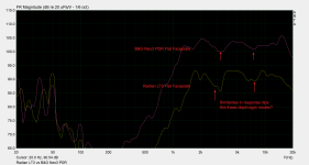 BG Neo3PDR vs Radian LT3.png