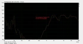 Radian LT3 2 Samples.png
