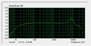 Calibration.JPG