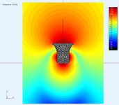 V14-5-HorzObsField-ShapingDrivers-100Hz.jpg