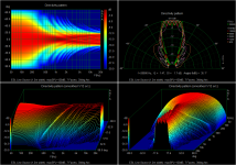 SPL120_Facetted_30deg.png