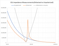 ESL_Ztest_undamped.png