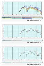 2022-05-04 13_53_32-Blast from the past! SpeakerWorks_USD Audio A-6.0 Testing _ Medley's Musings.png