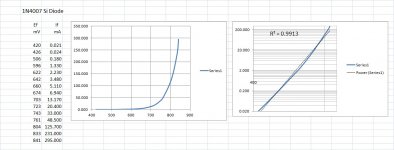 1N4007 Si Diode.jpg